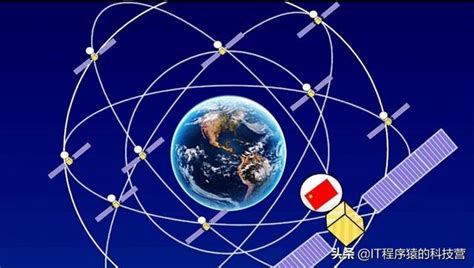 衛星定位系統比較|四大全球衛星導航系統，孰優孰劣，哪個更加優秀？